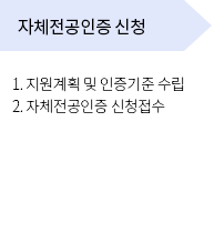 자체전공인증 신청